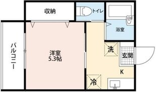 グランピア北千住の物件間取画像